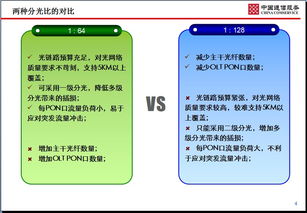 FTTH基礎(chǔ)知識及其在通信工程設(shè)計中的關(guān)鍵作用
